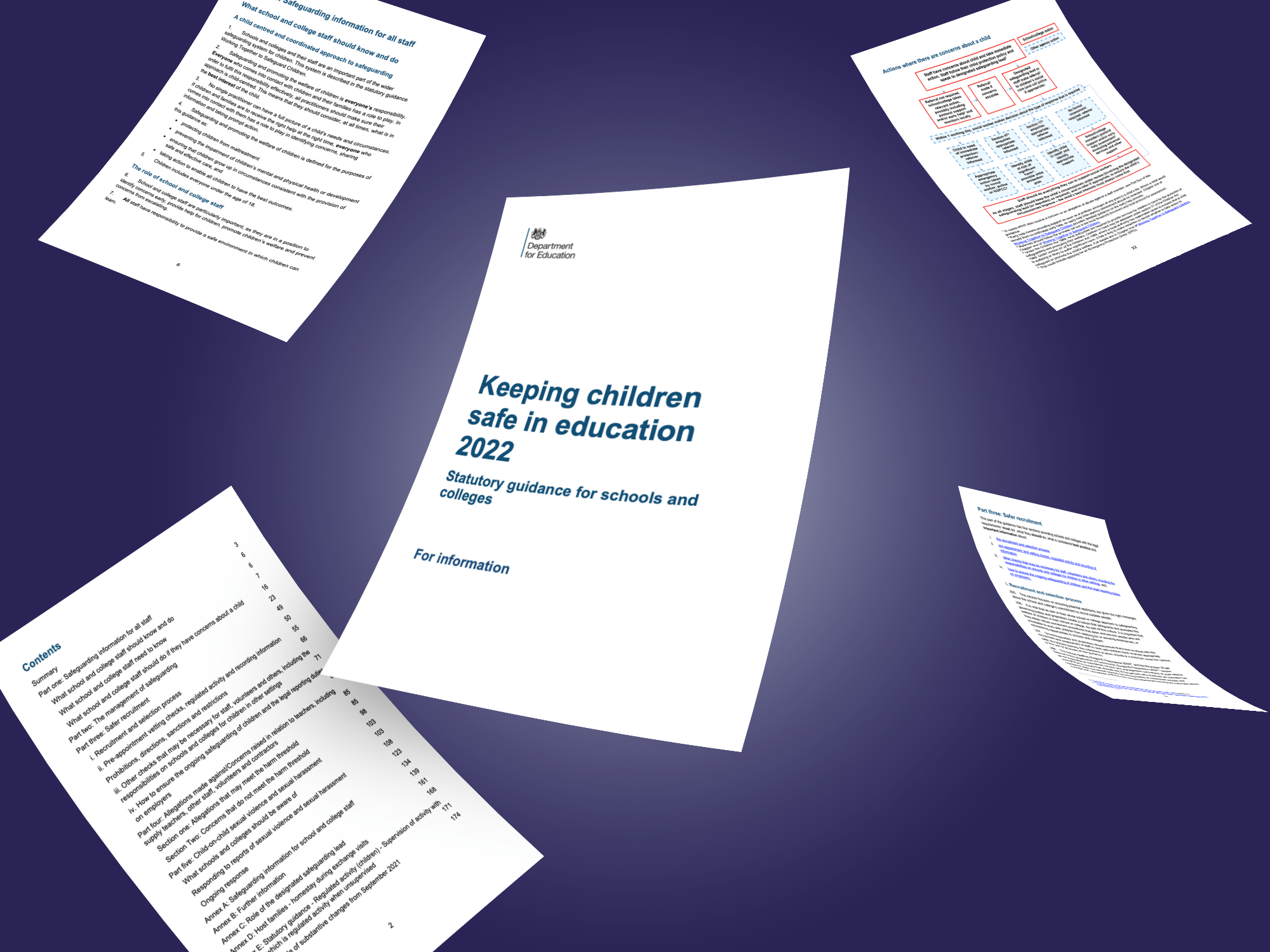 floating paper mockups of the KCSIE report